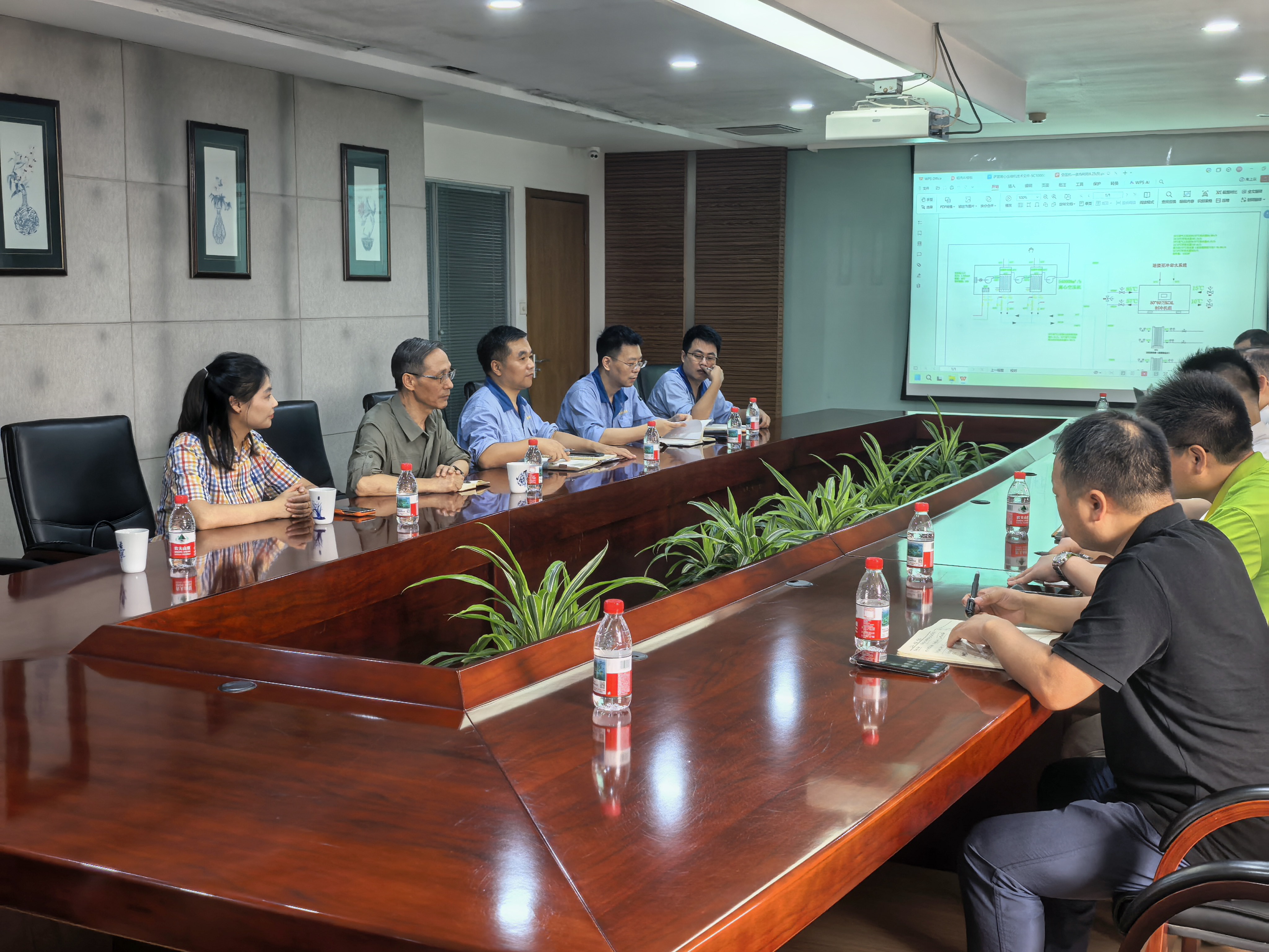 杭联热电考察学习、专题研讨交流会