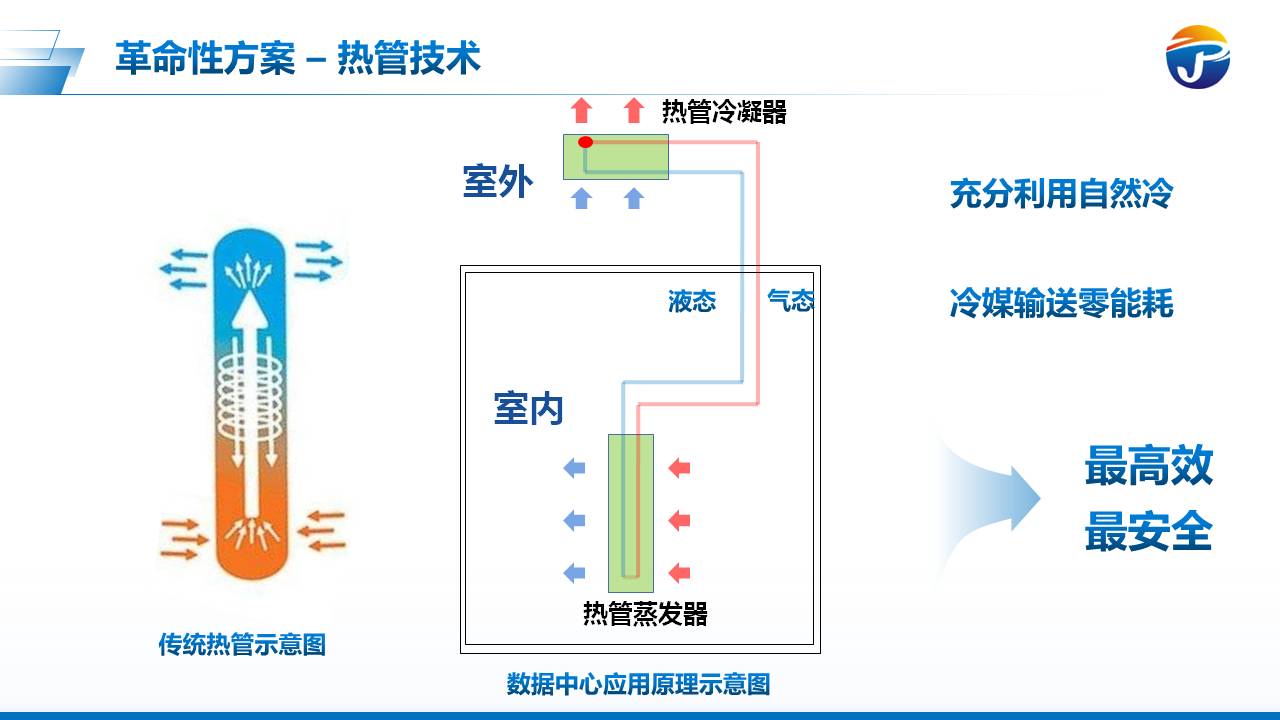 幻灯片9.JPG