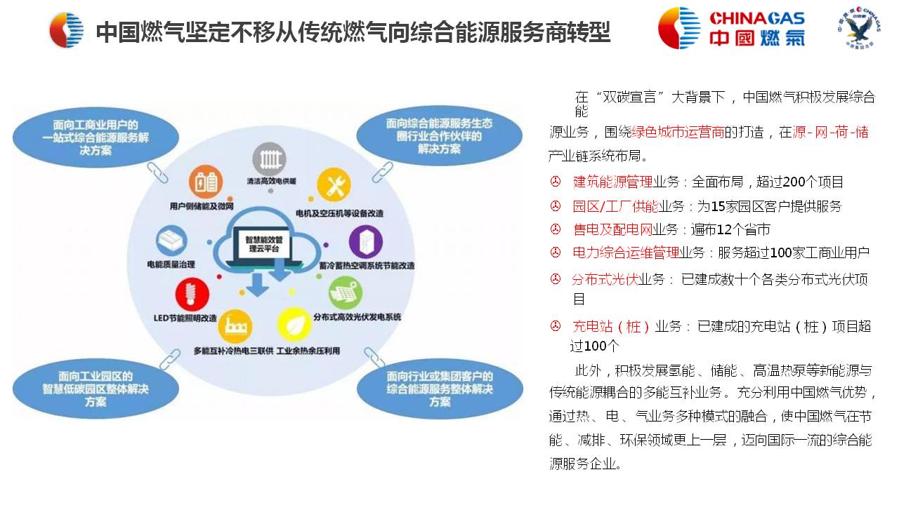 幻灯片7.JPG