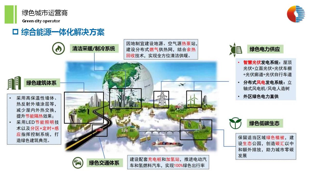 幻灯片9.JPG